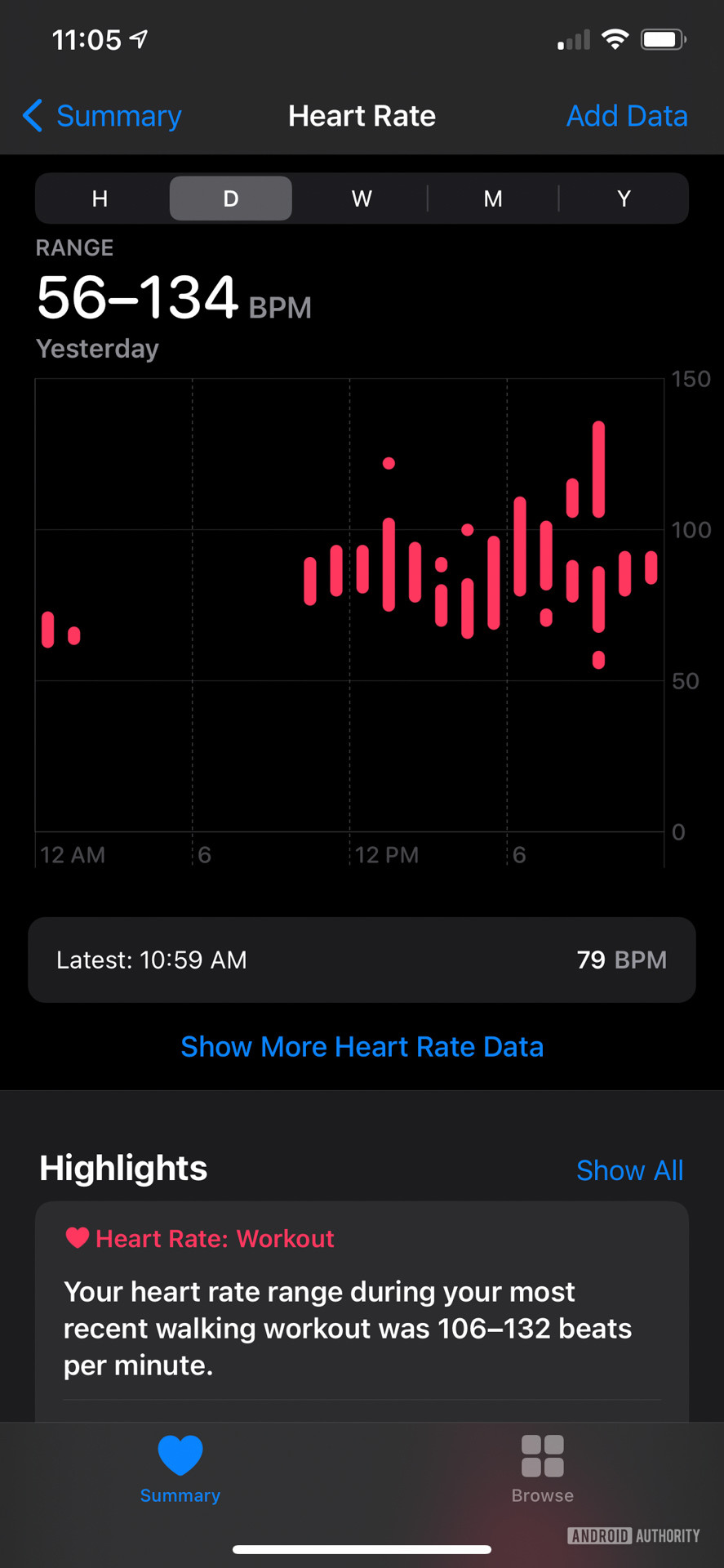 Apple Watch SE workout heart rate
