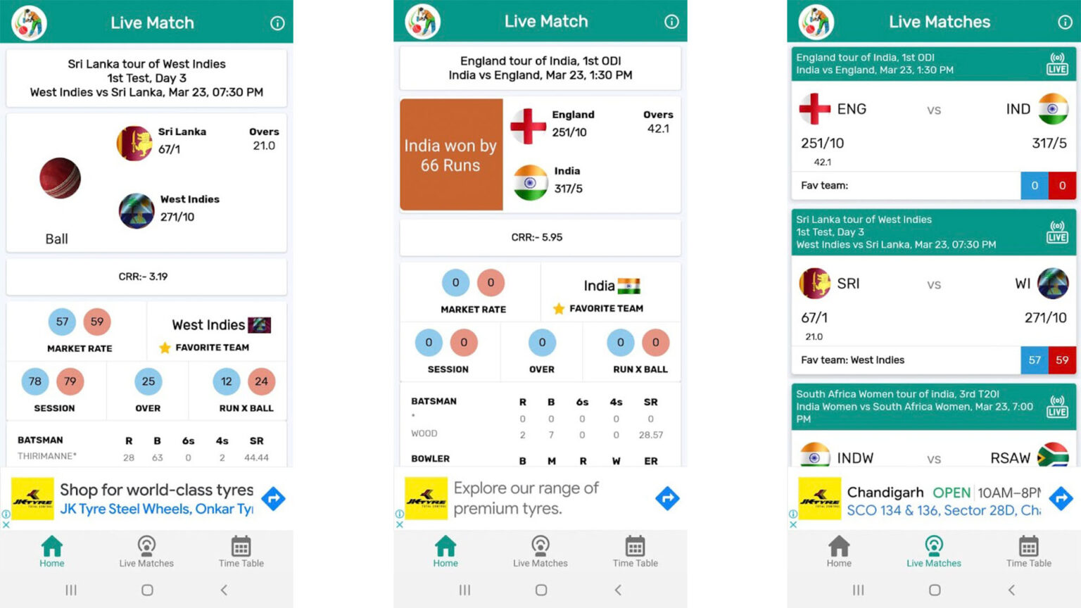 The best cricket score apps for Android Android Authority