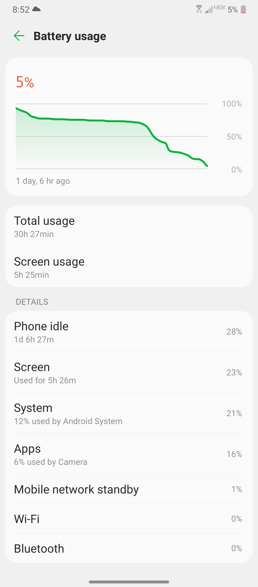 LG Wing Battery