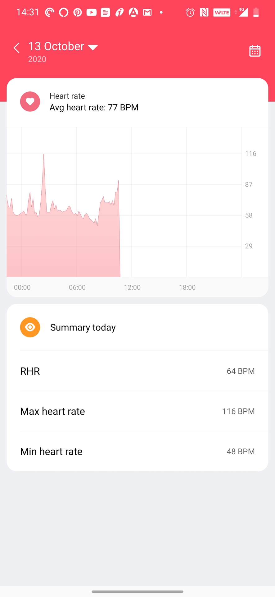 Mi Watch Revolve heart rate