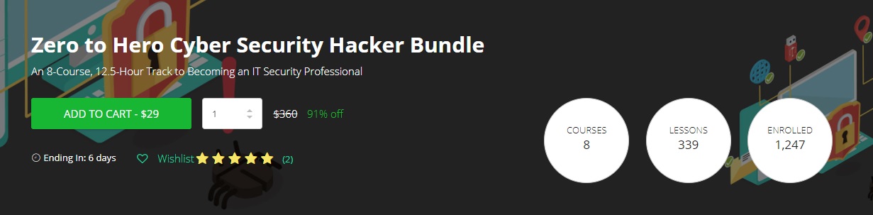 Zero to Hero Cyber SEcurity Hacker Bundle