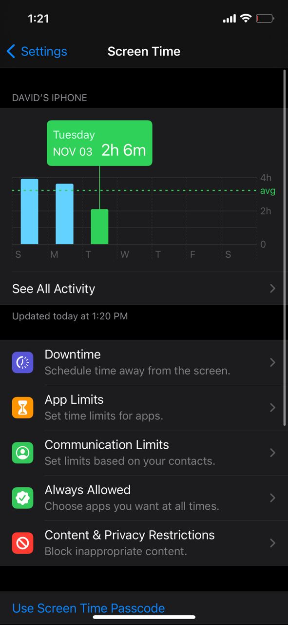 iPhone 12 Pro Screen time 4