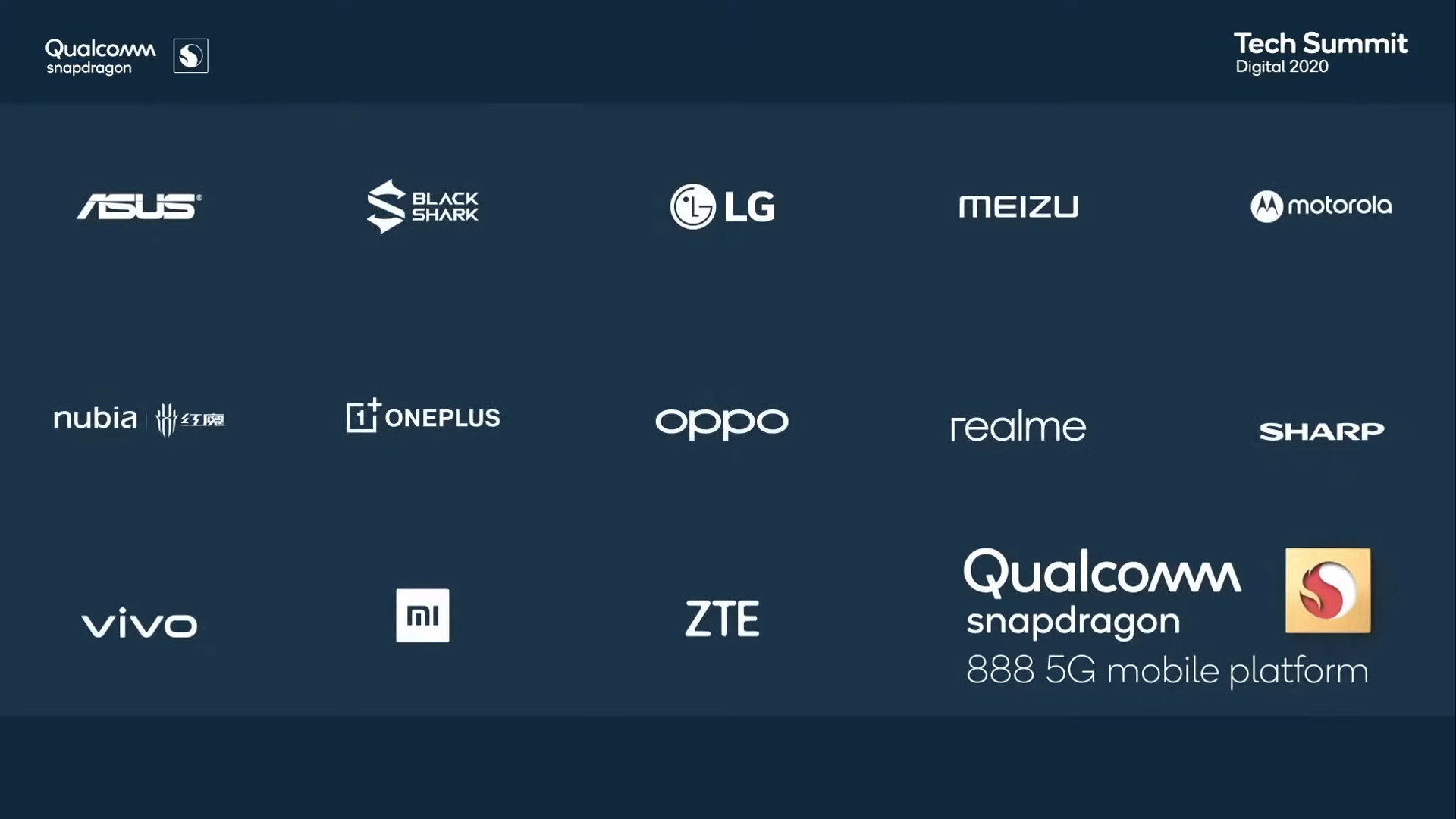 Snapdragon 888 partners official