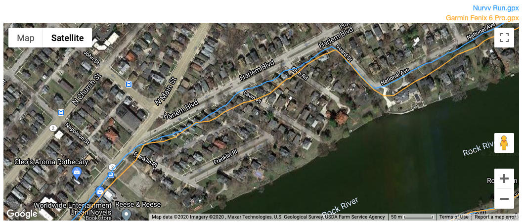 nurvv run review gps data vs garmin fenix 6 pro 2