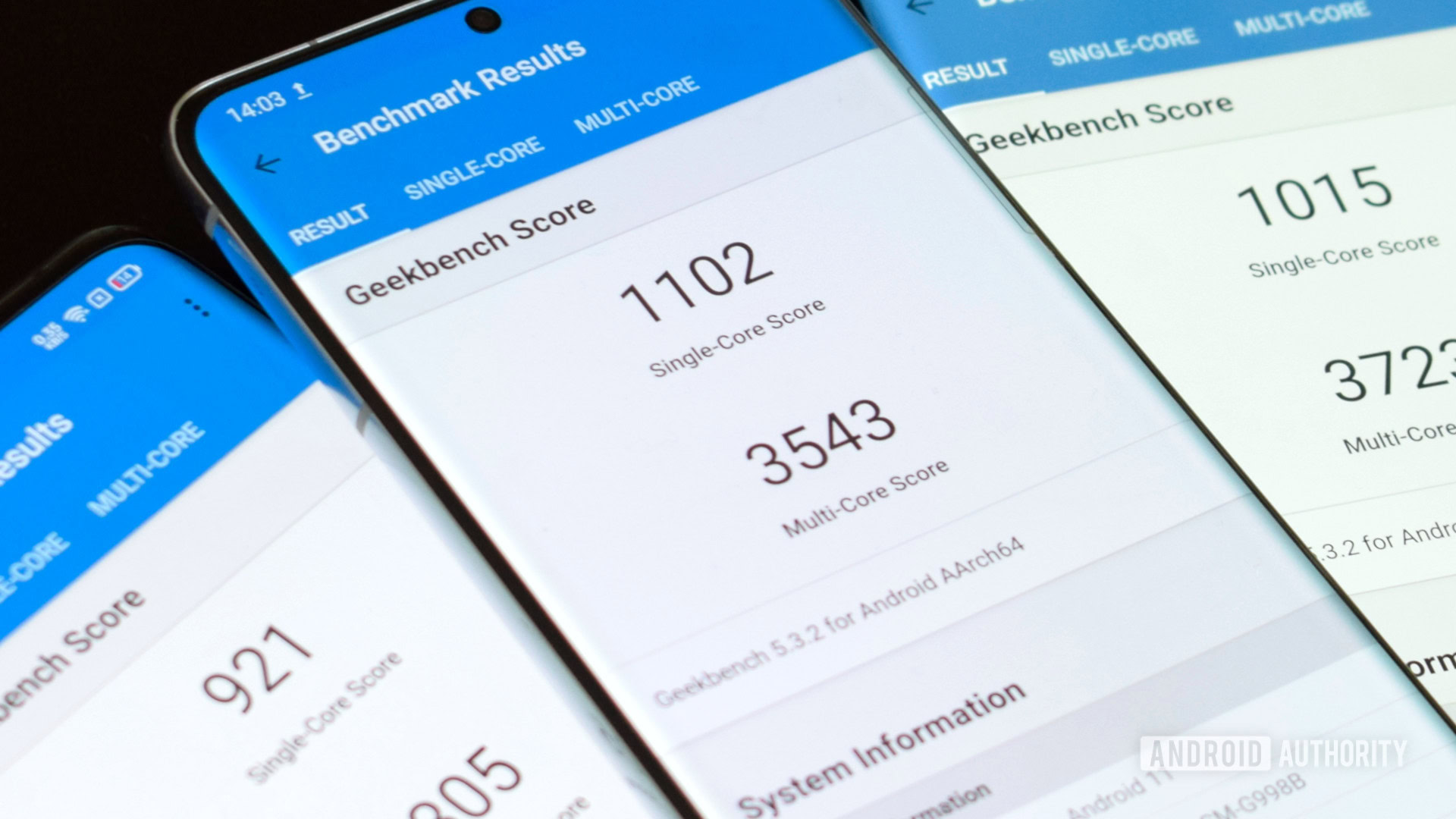 GeekBench Benchmark Performance Close