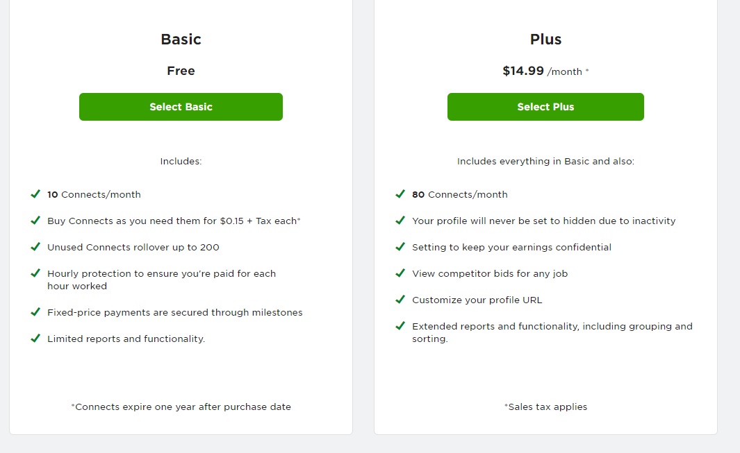 Upwork Membership Plans