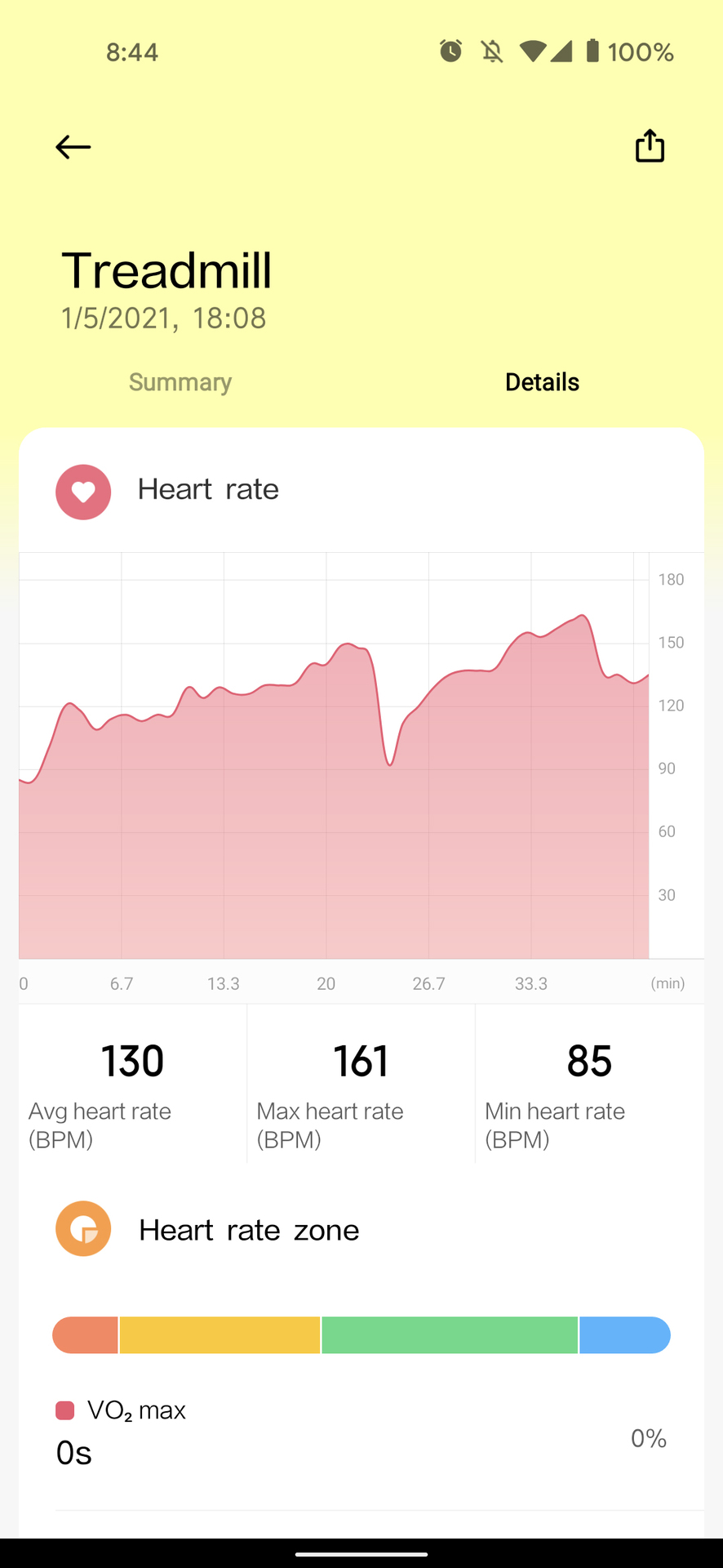 xiaomi mi watch lite review heart rate monitoring