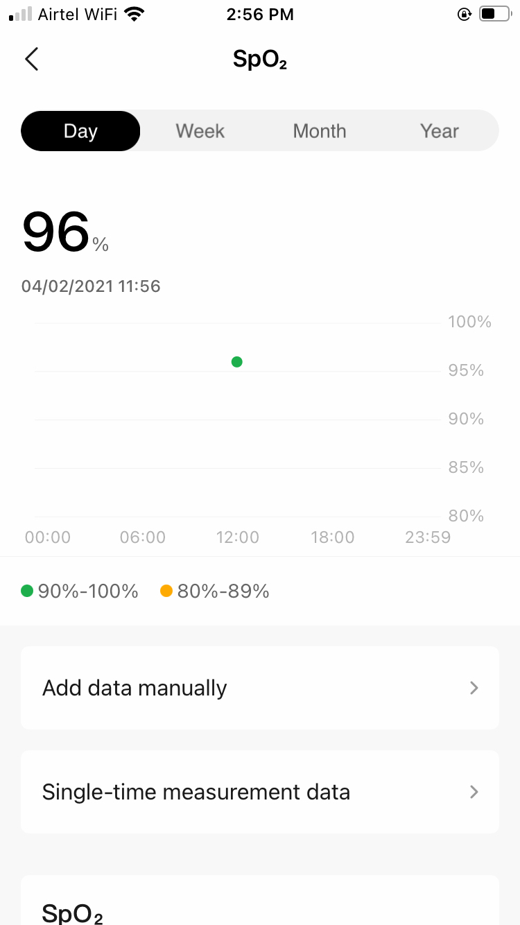 Amazfit GTS 2 Mini SpO2 tracking on app