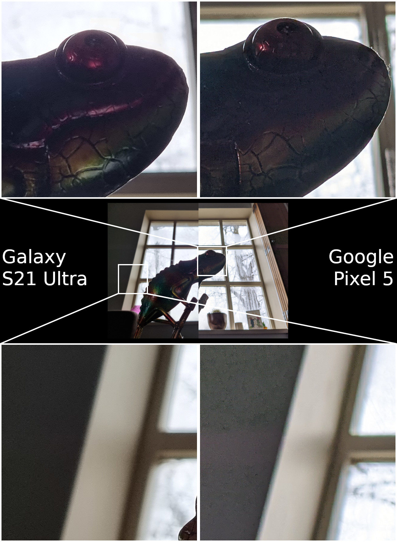 HDR Samsung Galaxy S21 Ultra vs Google Pixel 5