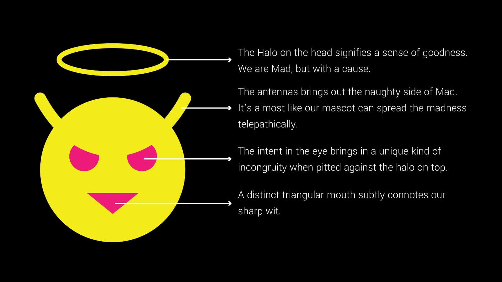 POCO brand mascot explanation official