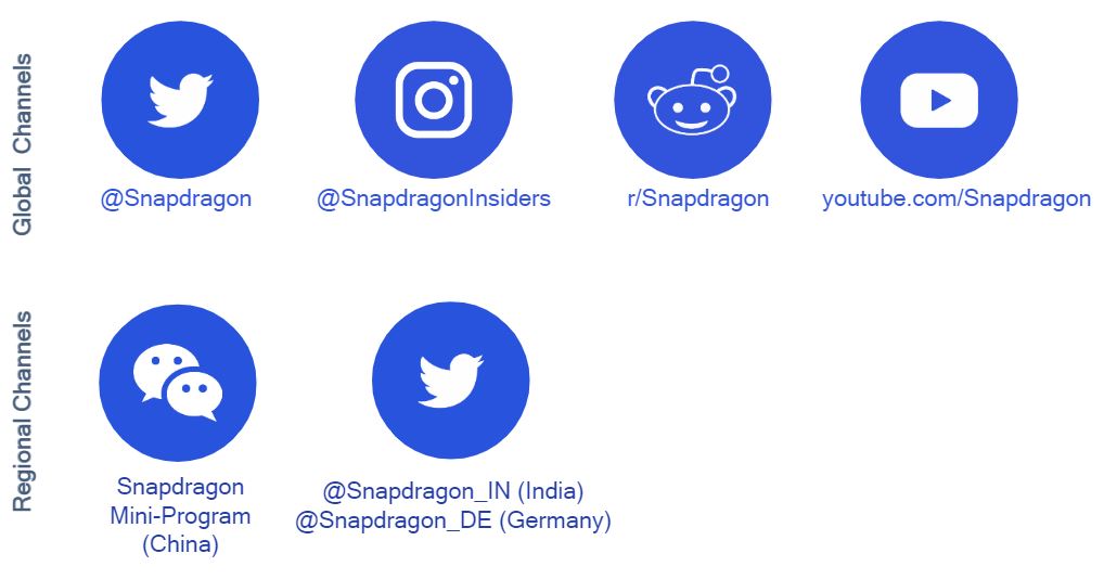 Snapdragon Insiders channels
