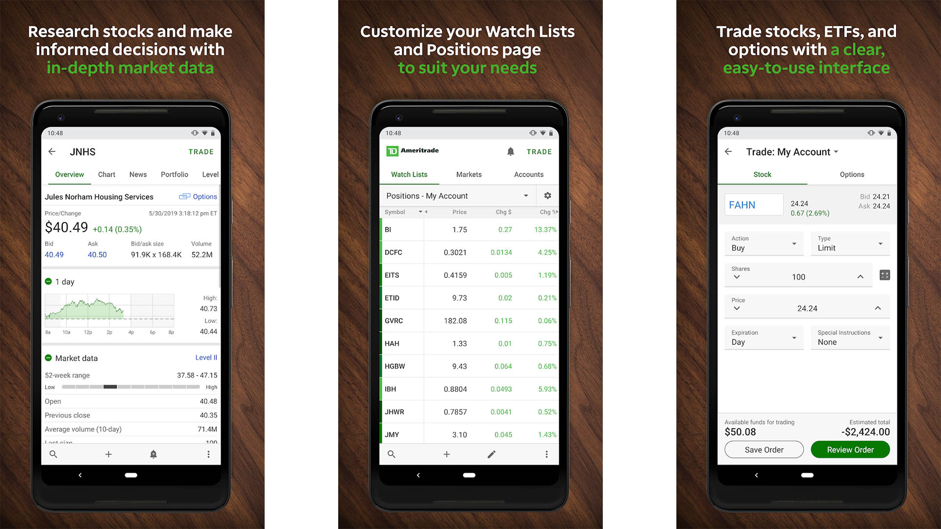 TD Ameritrade screenshot