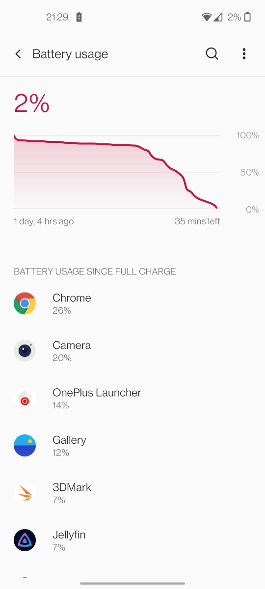 OnePlus 9 battery 1