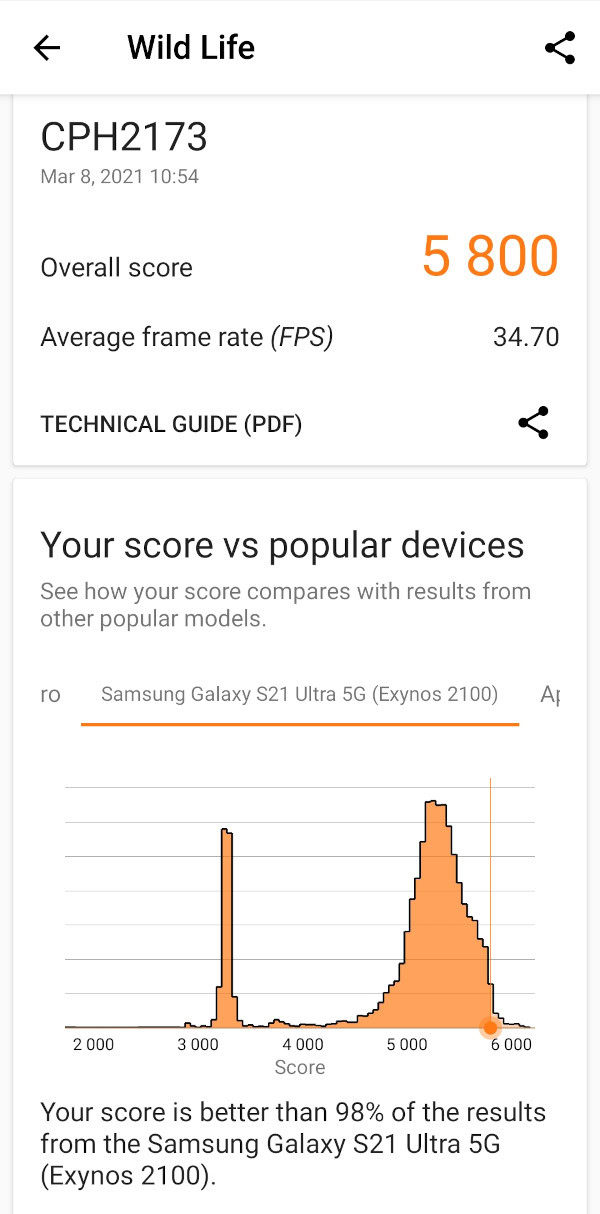 OPPO Find X3 Pro review 3DMark Wild Life Benchmark