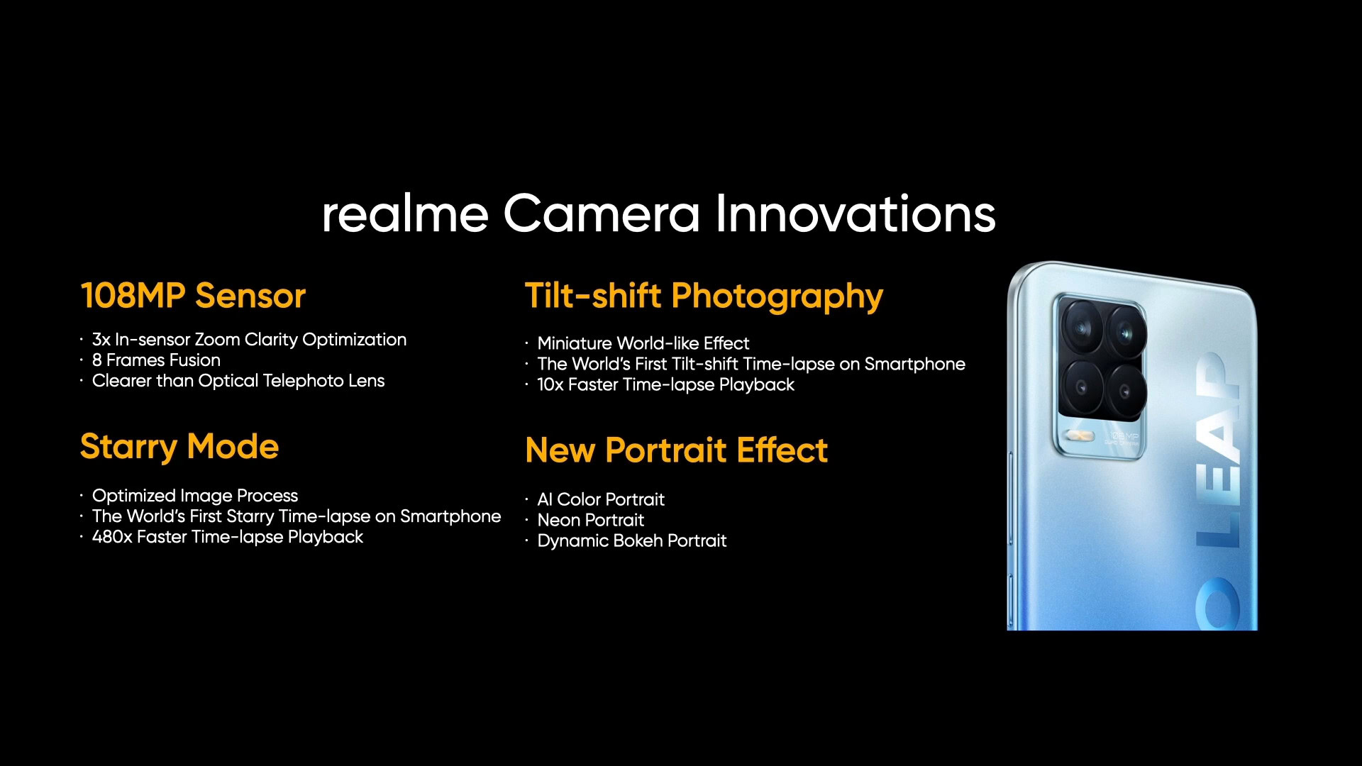 realme 8 series camera