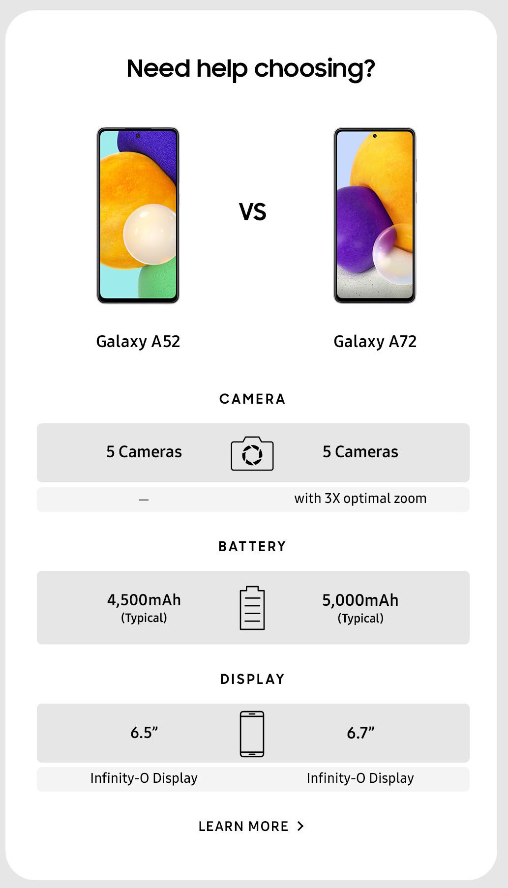 Samsung Galaxy A72 52 marketing material leak 5