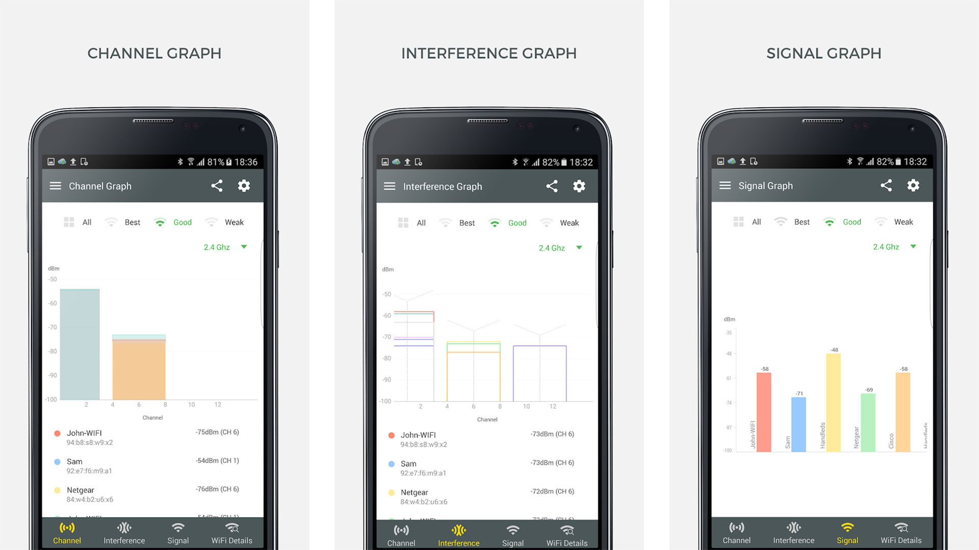 WiFi Analyzer and Surveyor screenshot 2021