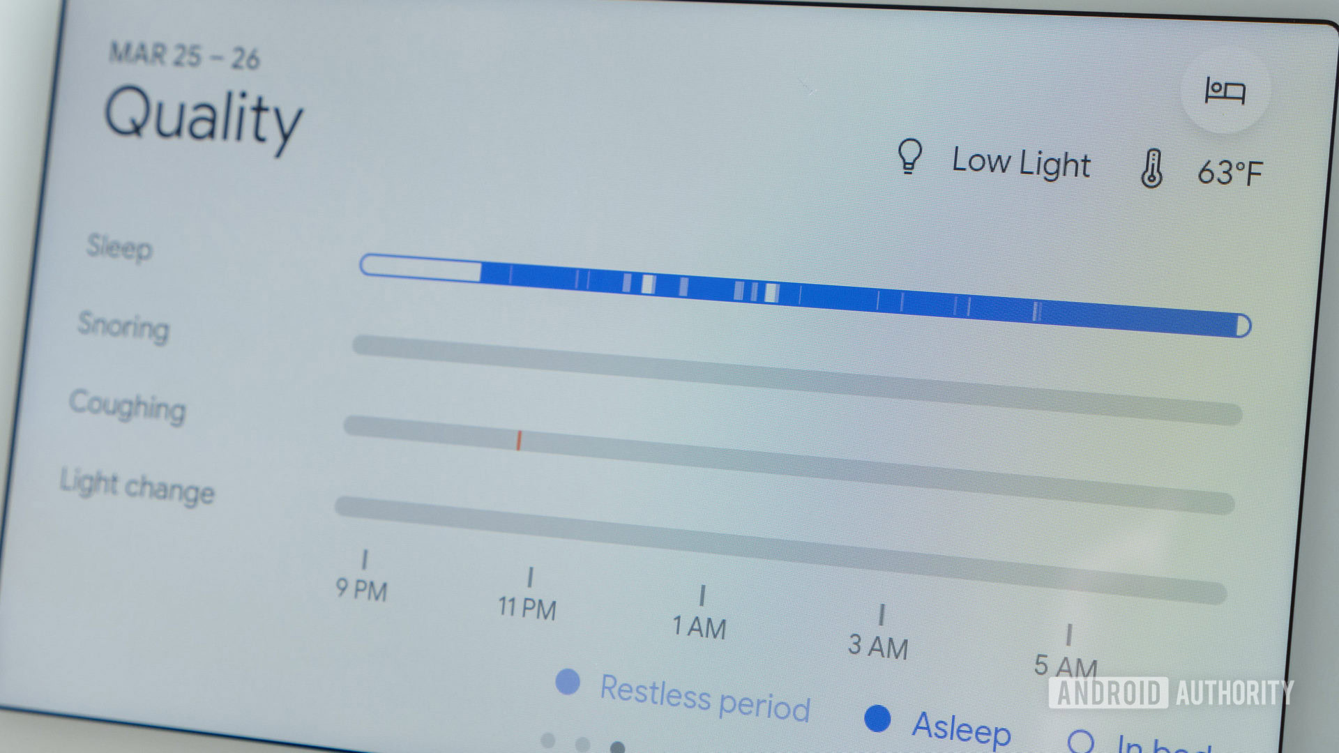 google nest hub second generation review sleep sensing sleep quality