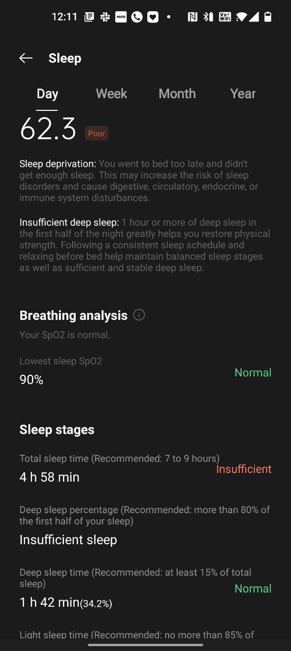 OnePlus Health oxygen saturation on sleep