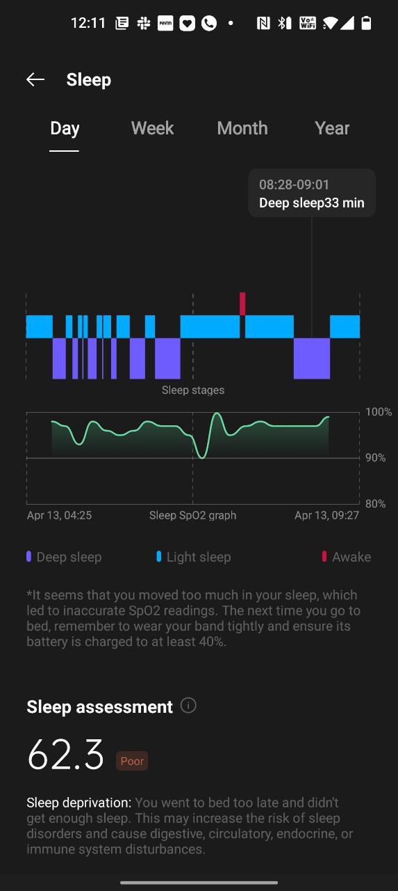 OnePlus Health sleep tracking