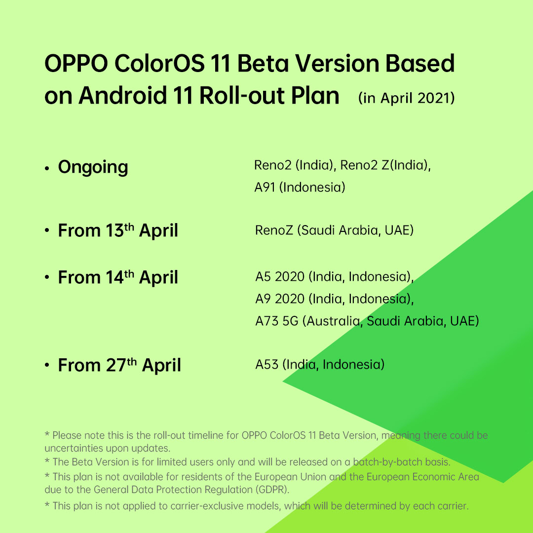 oppo color os 11 beta update roadmap asia middle east
