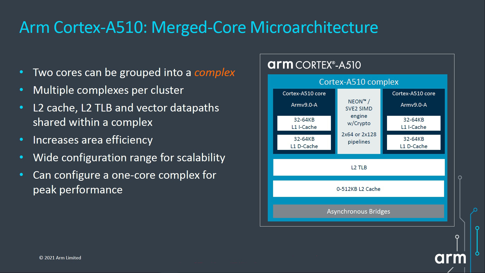 Cortex A510 merged core microarchitecture