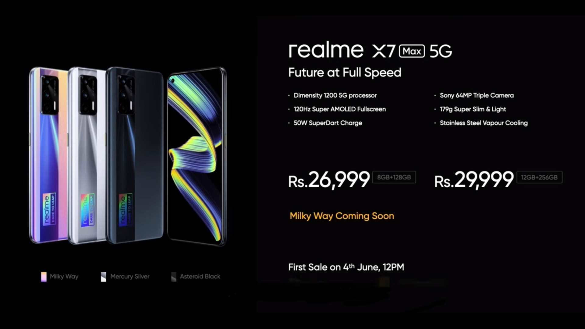 realme X7 Max 5G pricing