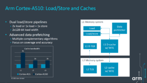 Arm Cortex-X2, A710, and A510 deep dive: Armv9 CPU designs explained