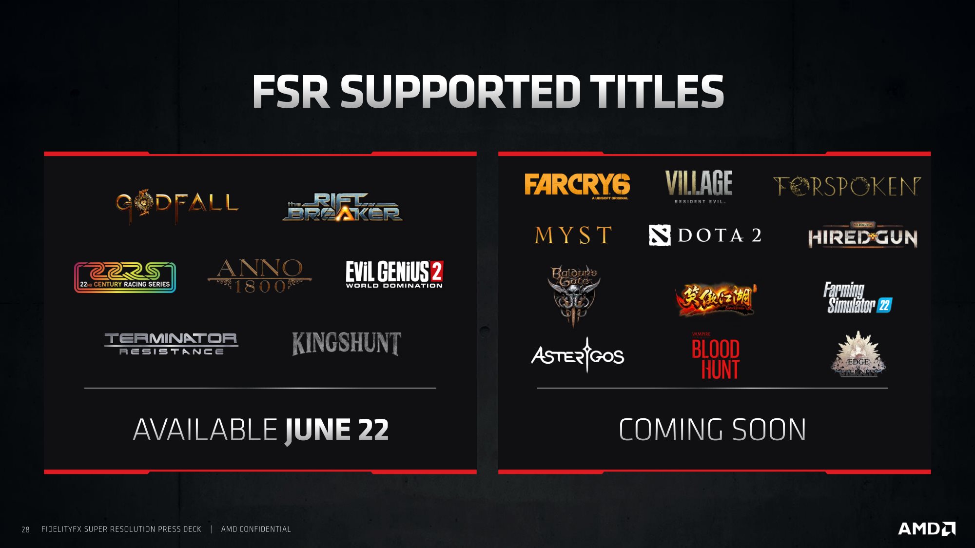 AMD FSR supported games