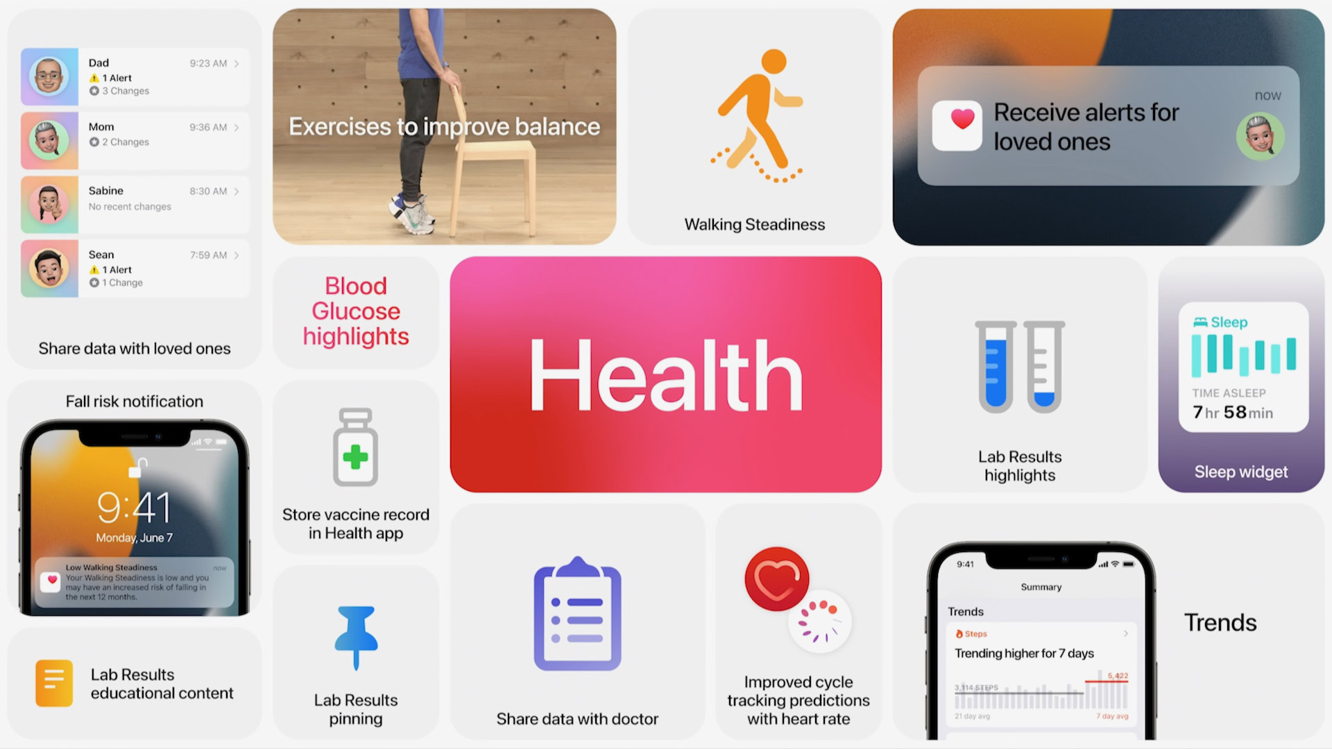 Apple Health