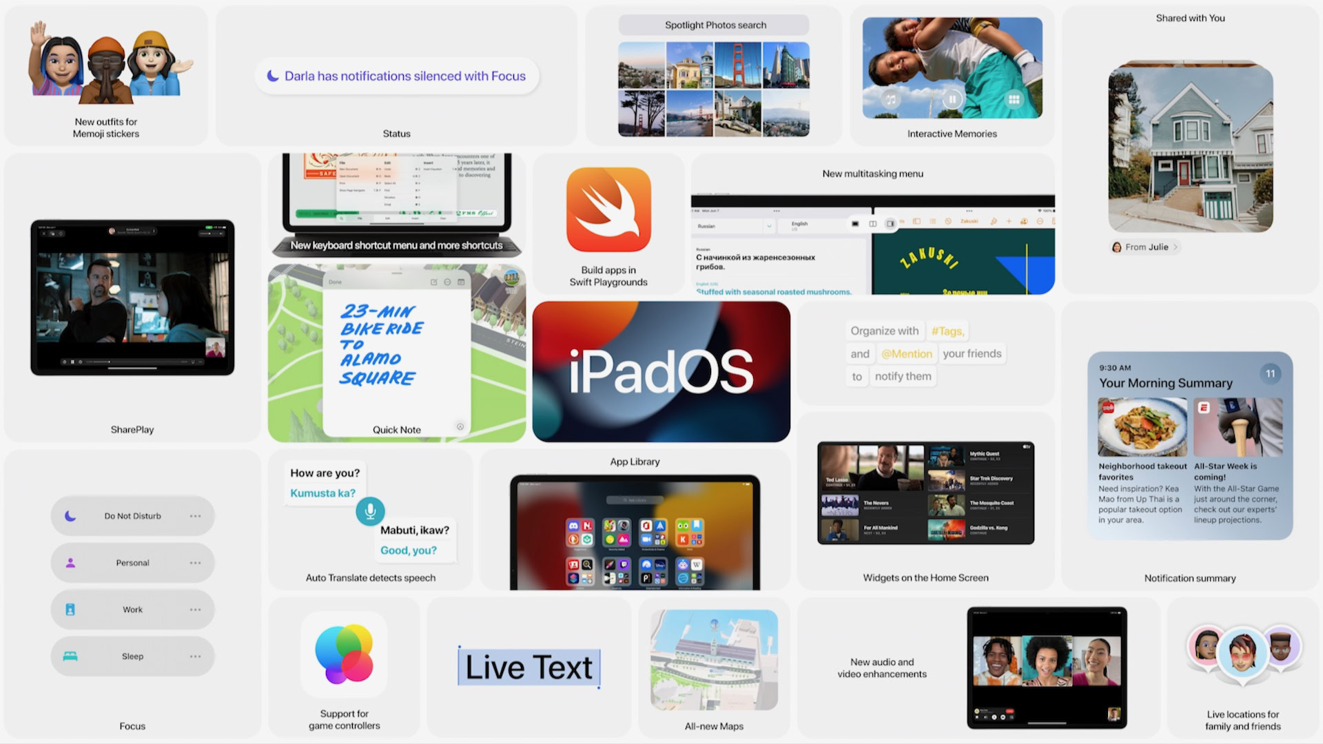 Apple iPadOS 15