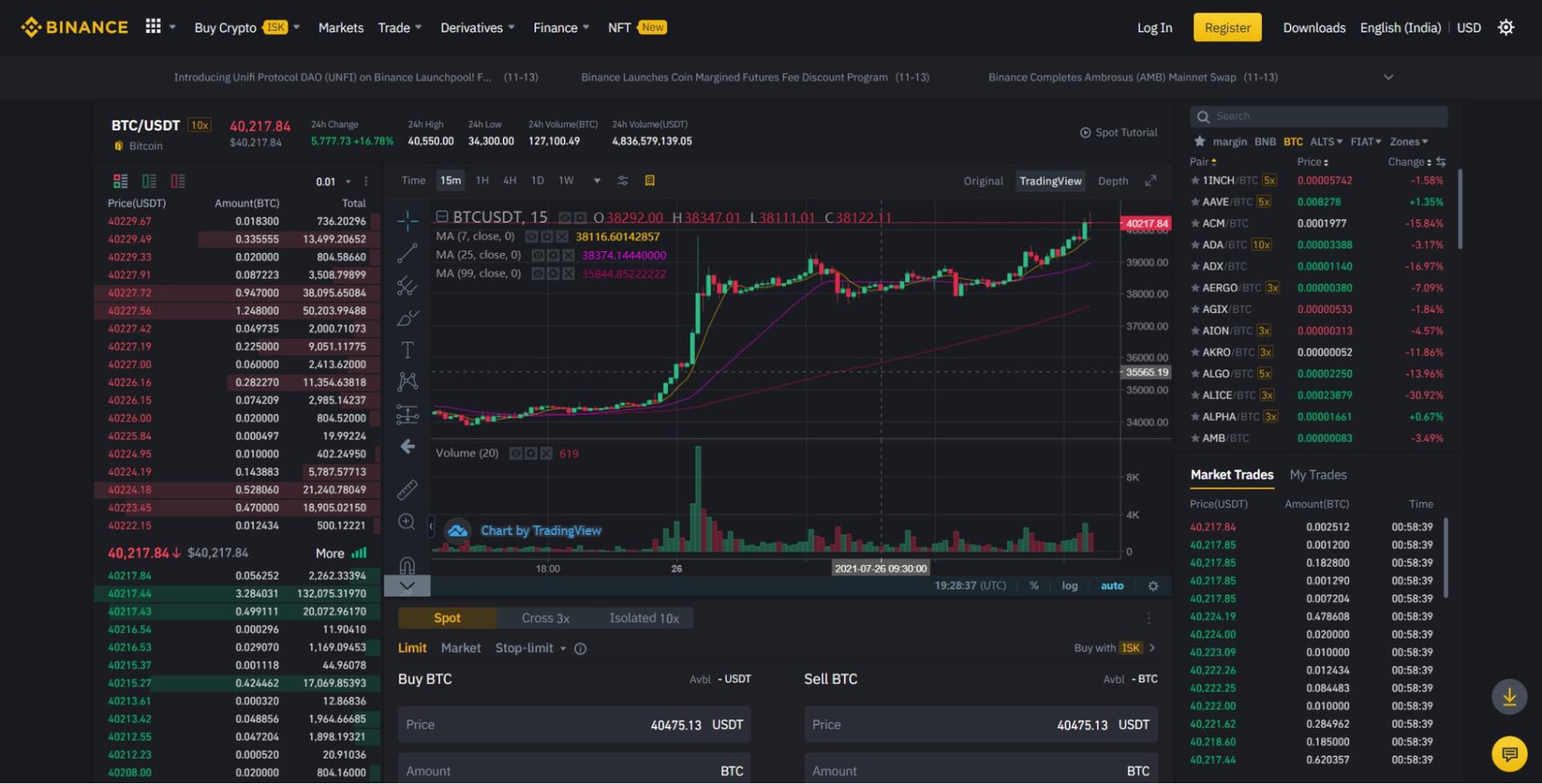 BTC spot trading on Binance