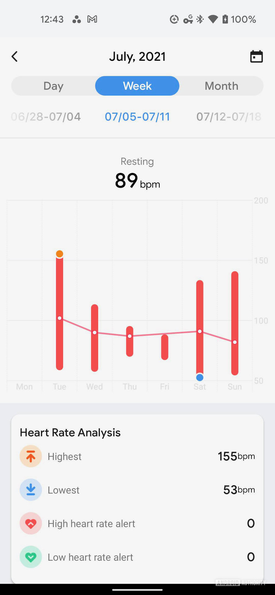 Mobvoi TicWatch E3 mobile app heart rate