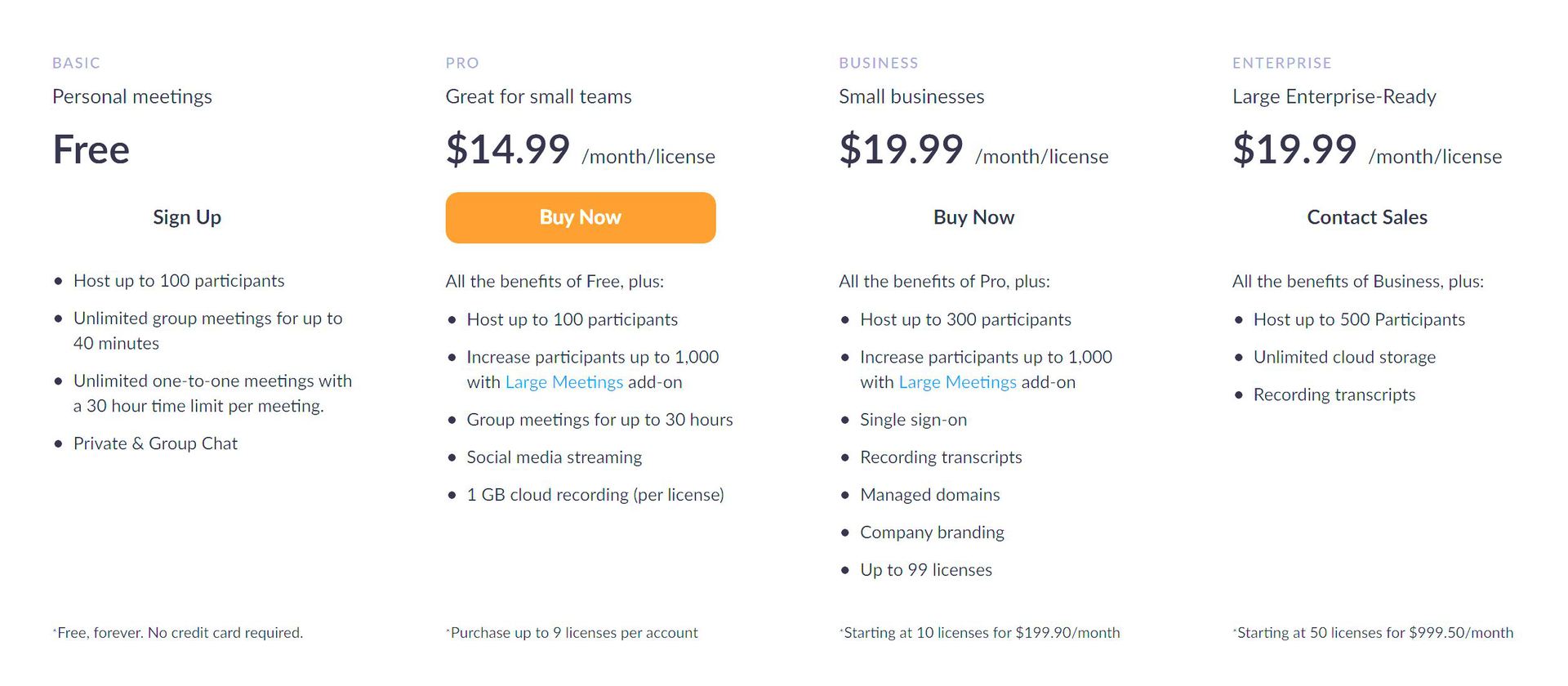 Zoom Meetings prices