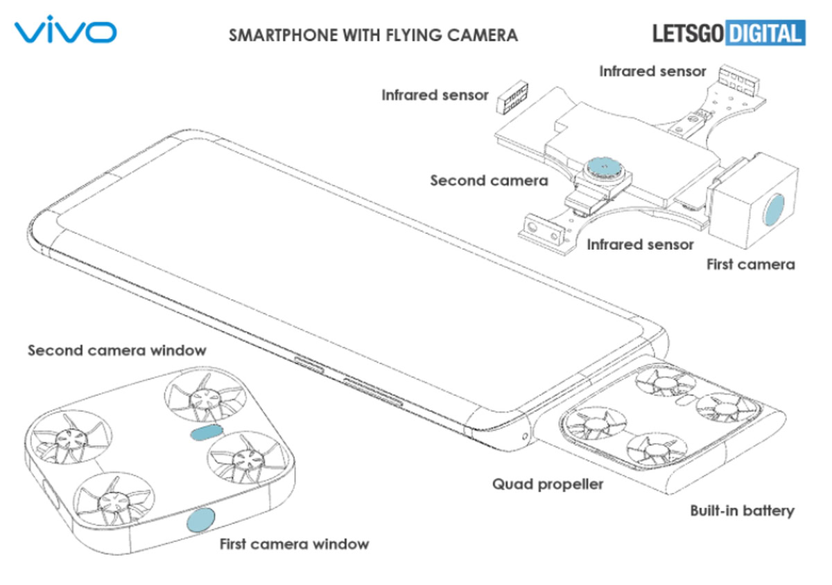 vivo smartphone drone patent letsgodigital