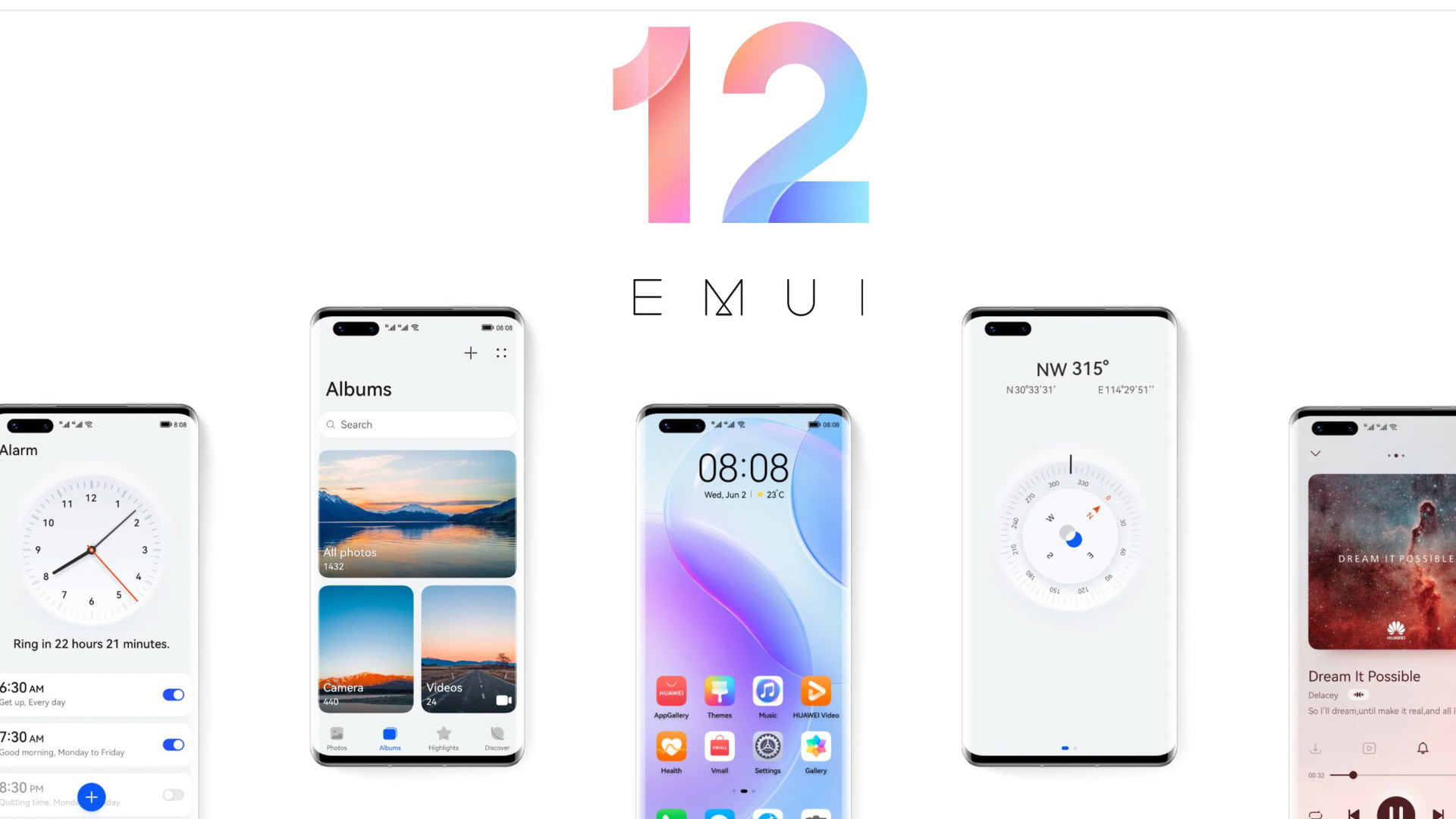 HUAWEI EMUI 12