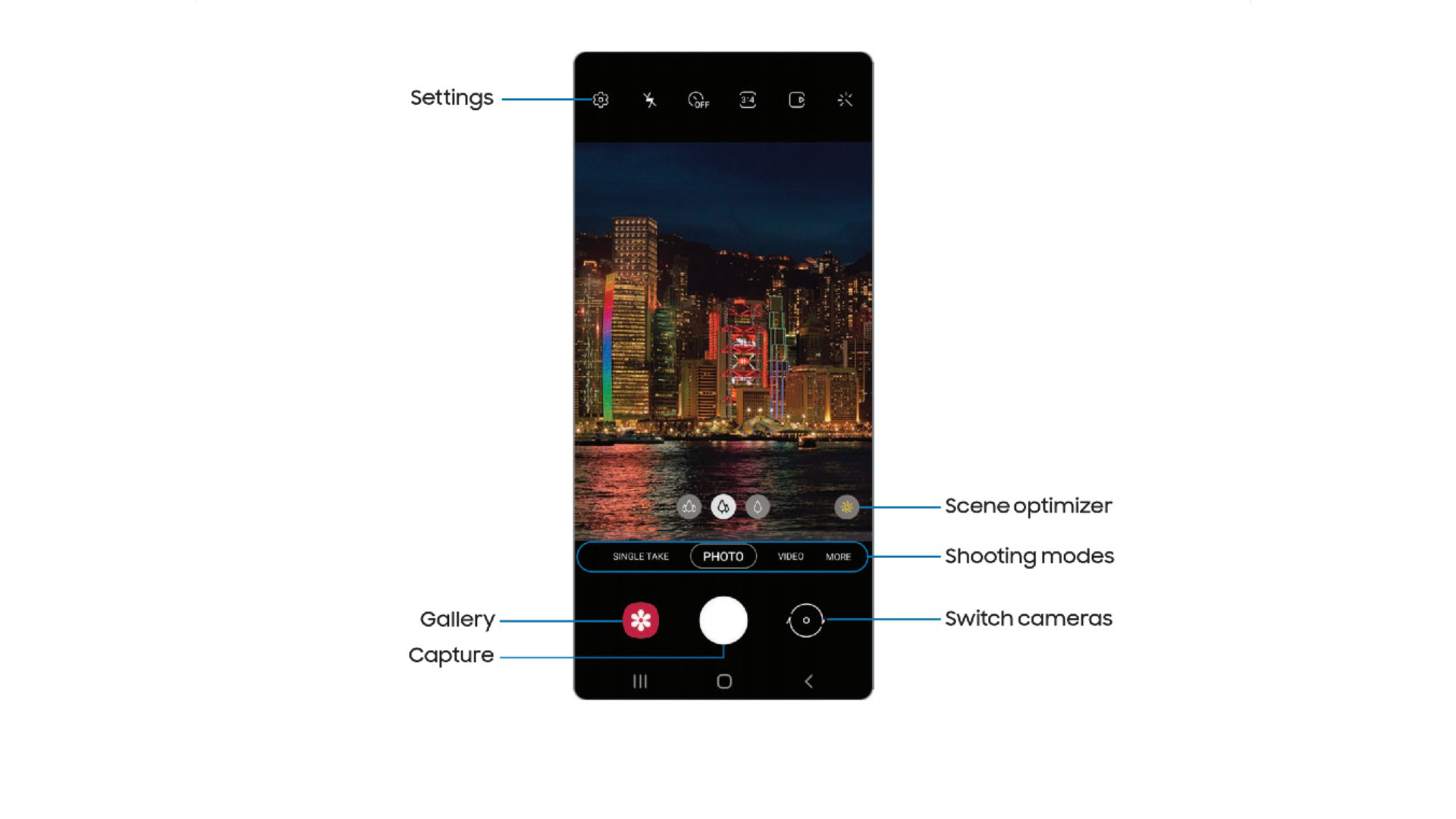 Samsung Galaxy S21 FE camera app