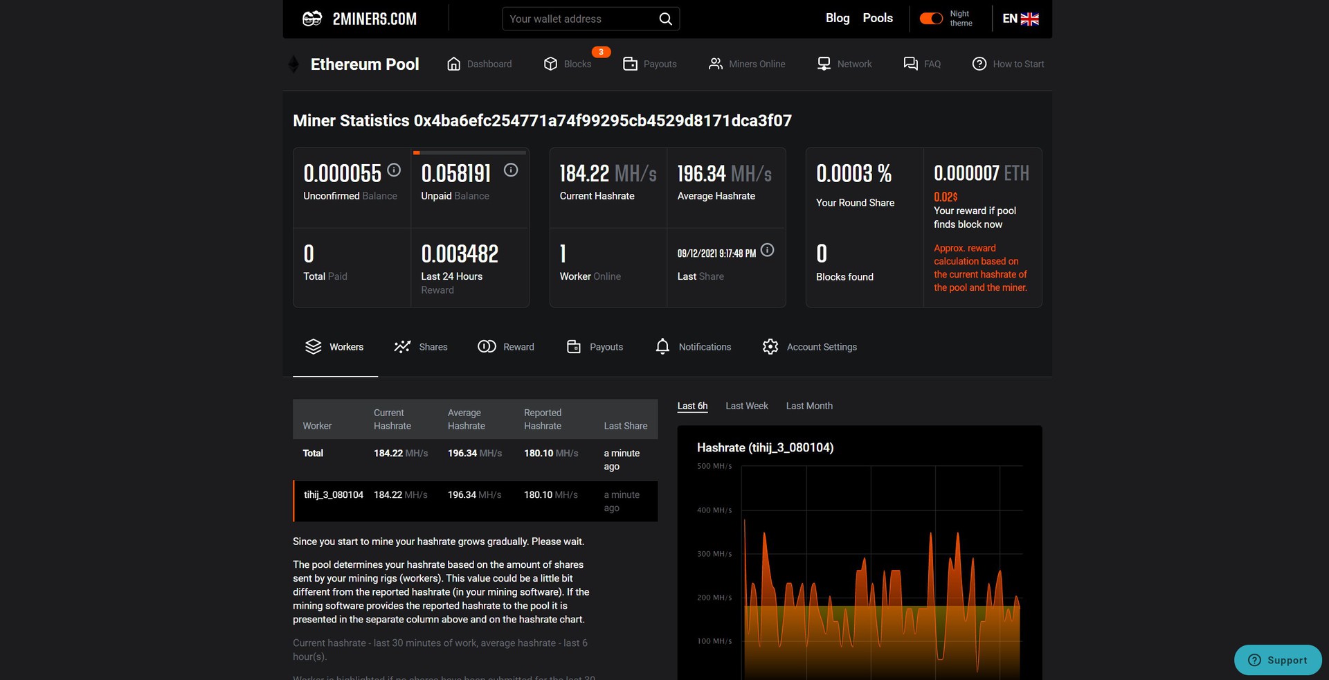 2Miners website displaying historical hardware performance stats