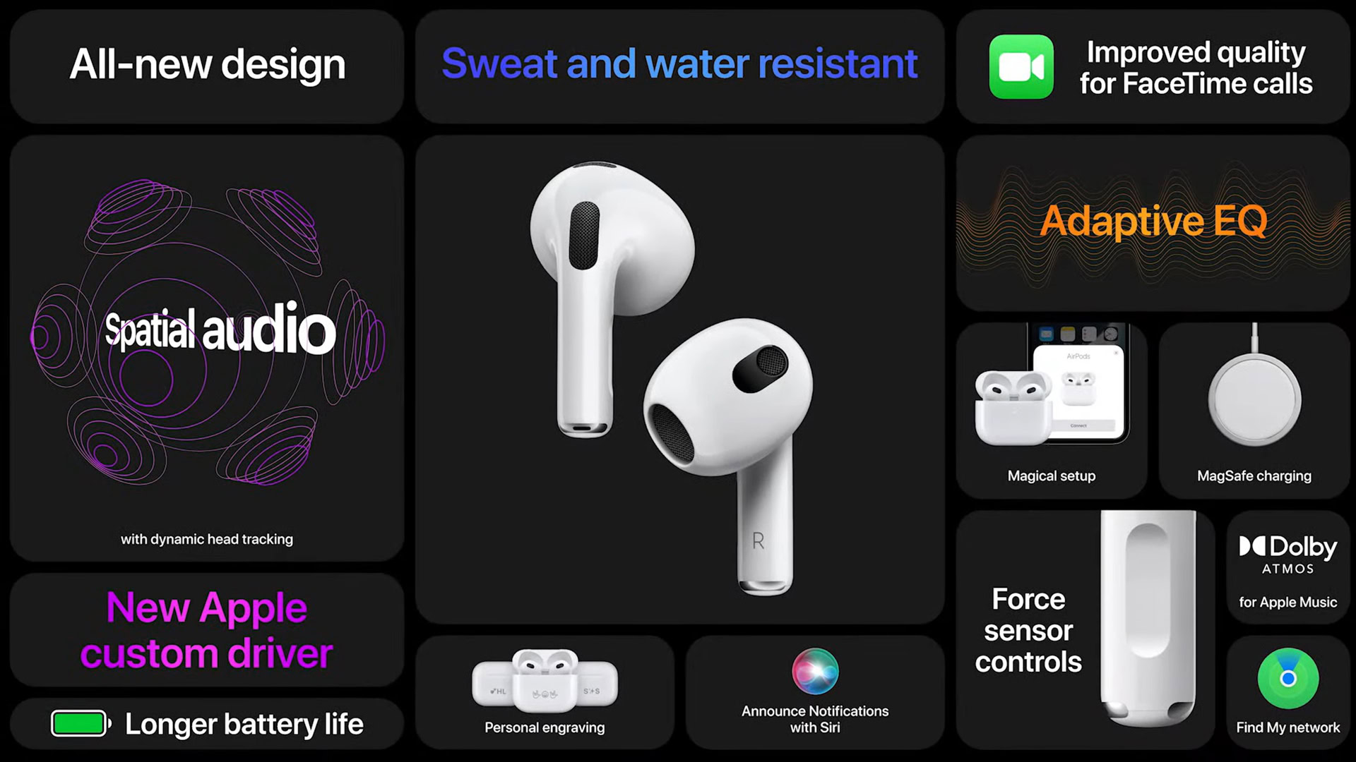 AirPods 3 Features