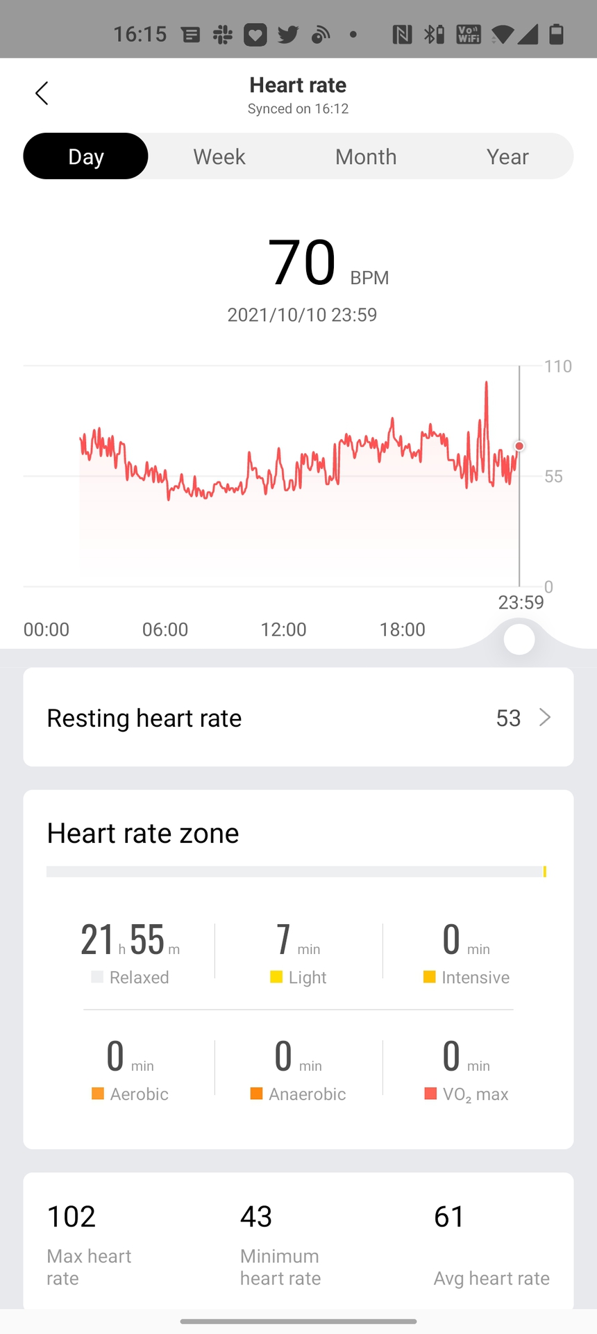 Amazfit GTR 3 Pro zepp heart rate data