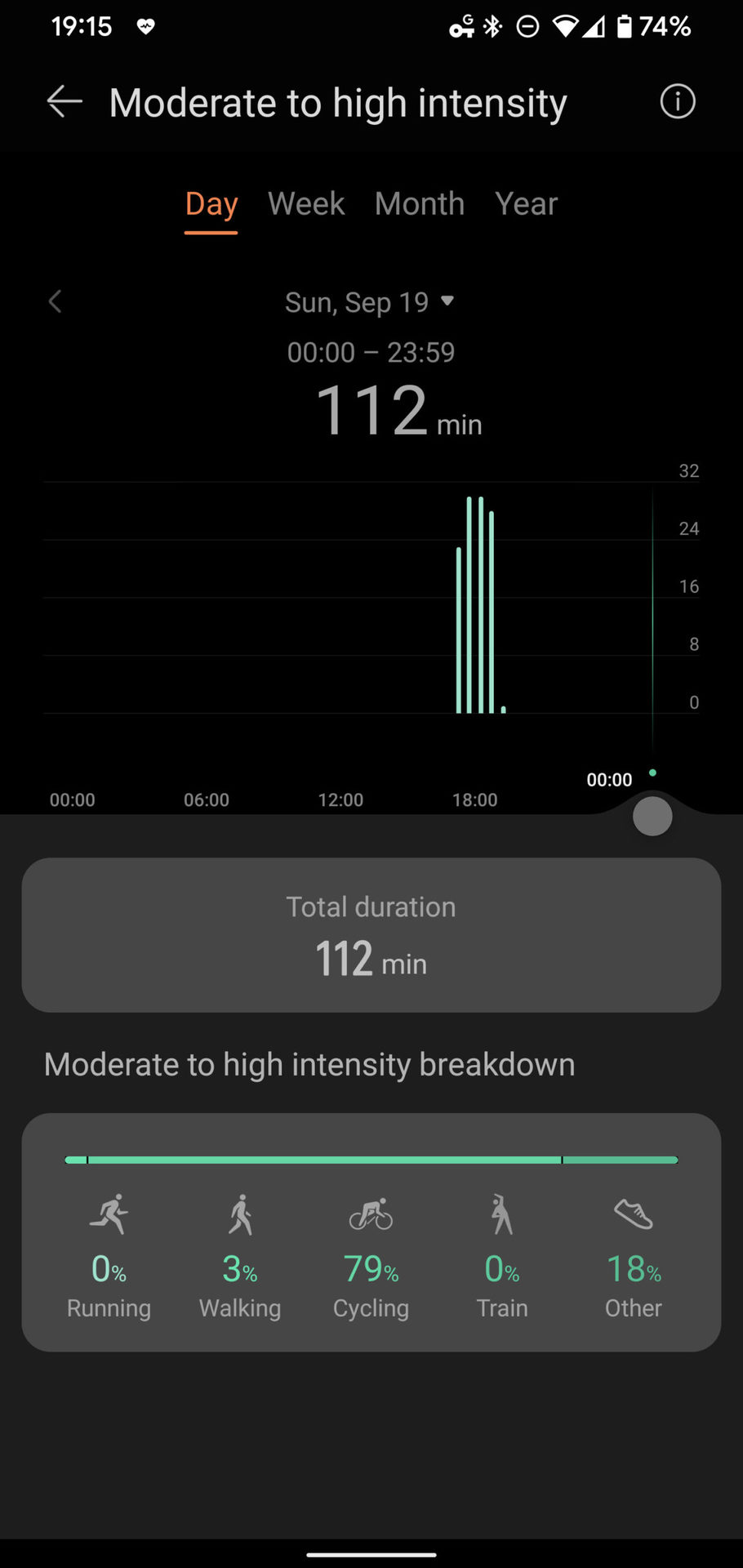Huawei Health activity tracking paired to Watch 3