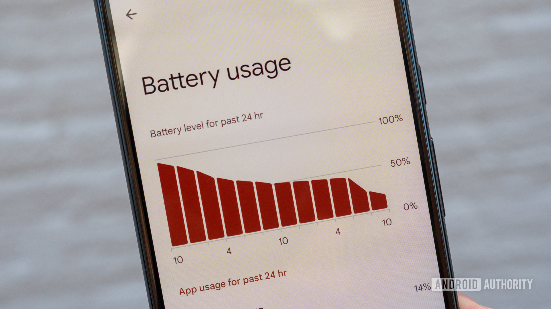 google pixel 6 review sorta seafoam battery life battery usage