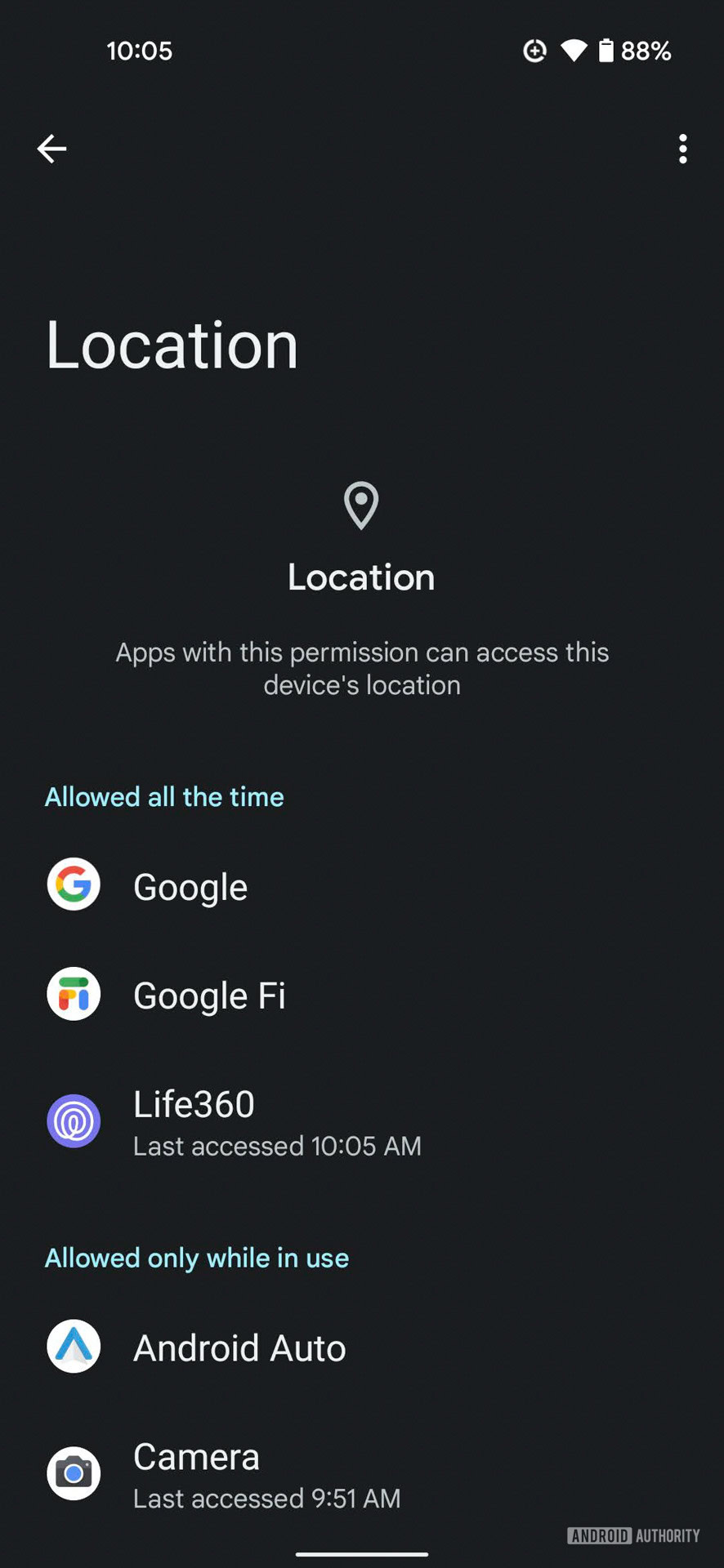 Google Android 12 Location dashboard