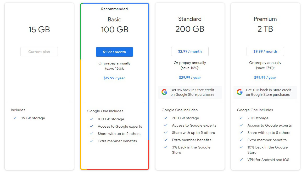 Google Drive prices