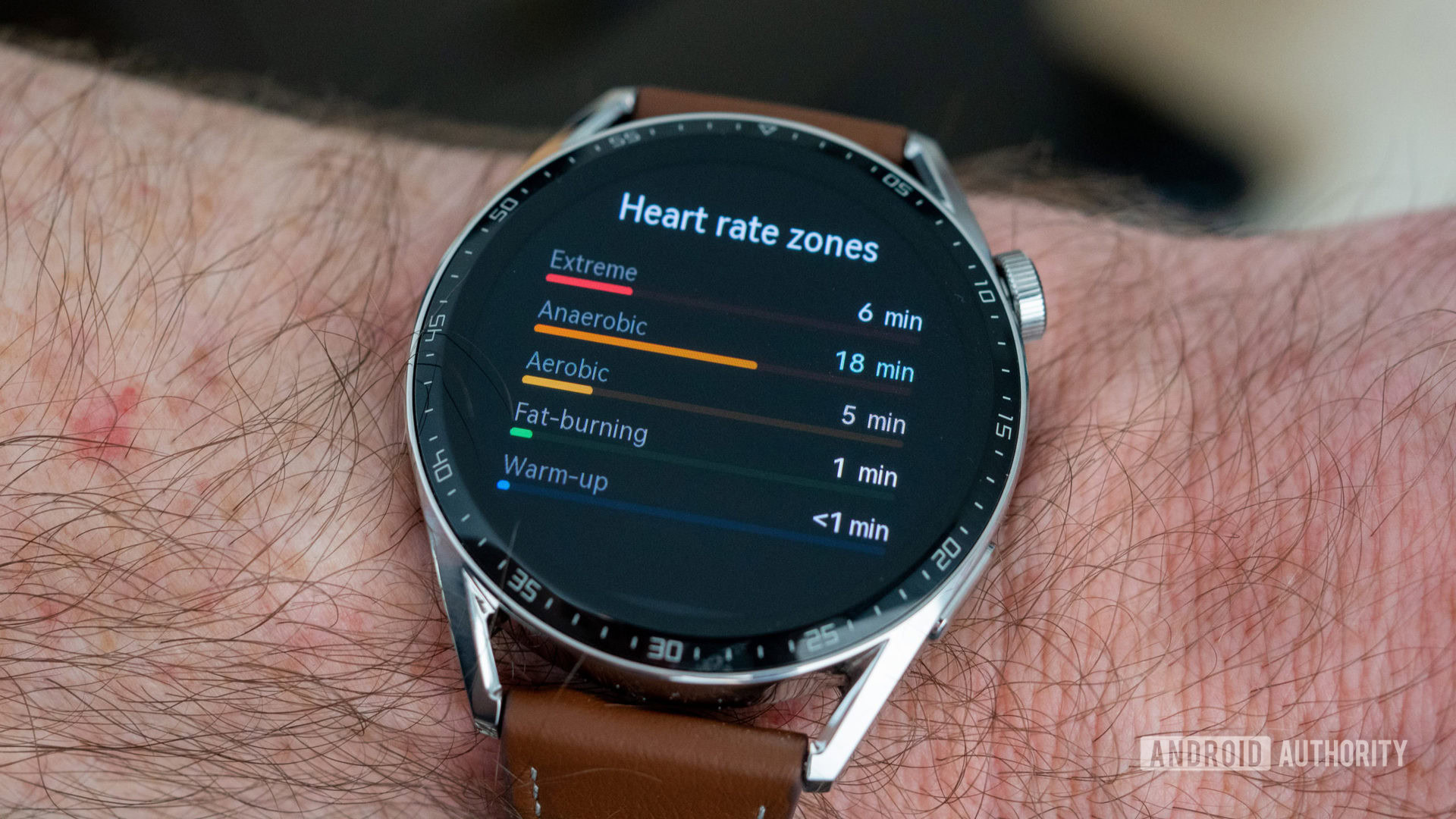 HUAWEI Watch GT 3 heart rate zones closeup