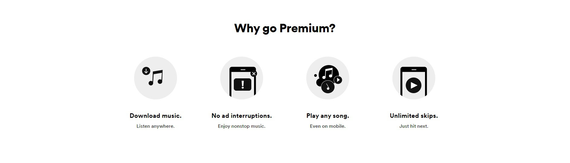 Spotify Neden Premium'a Geçsin