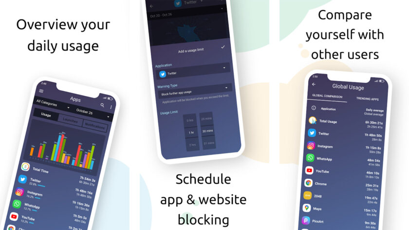 The best digital wellbeing apps for Android - Android Authority