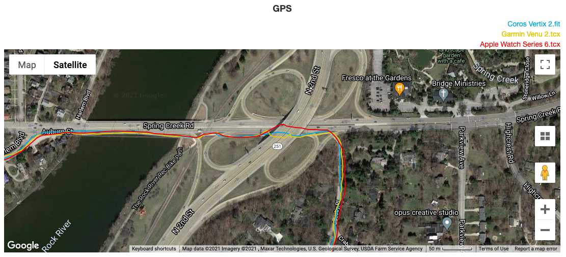 Coros Vertix 2 review GPS vs Garmin Venu 2 Apple Watch Series 6 3