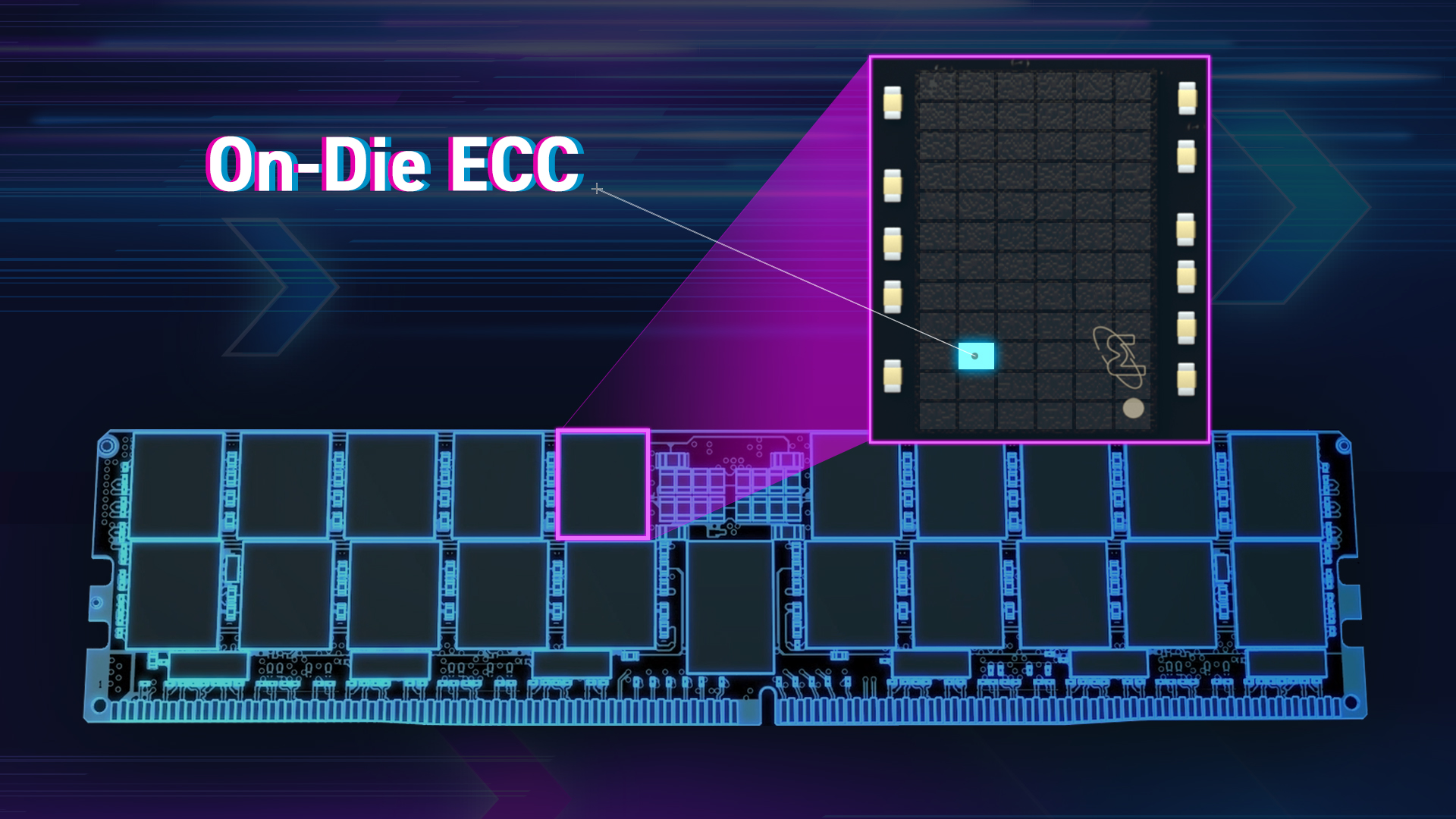 Crucial DDR5 ECC