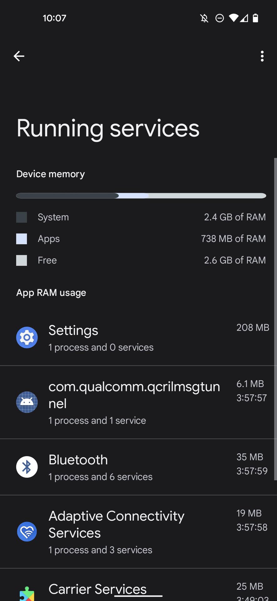 How to check which apps are using more RAM on Android 4